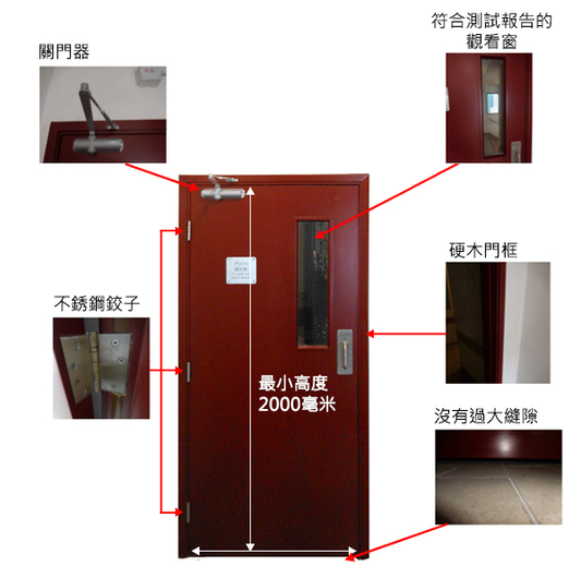 基本及必要的改善工程例子